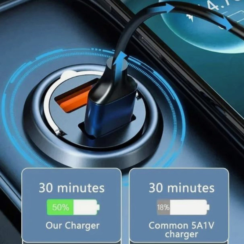 100W QC3.0 Mini USB Type C Car Phone Charger Adapter Fast Charging Accessories gallery