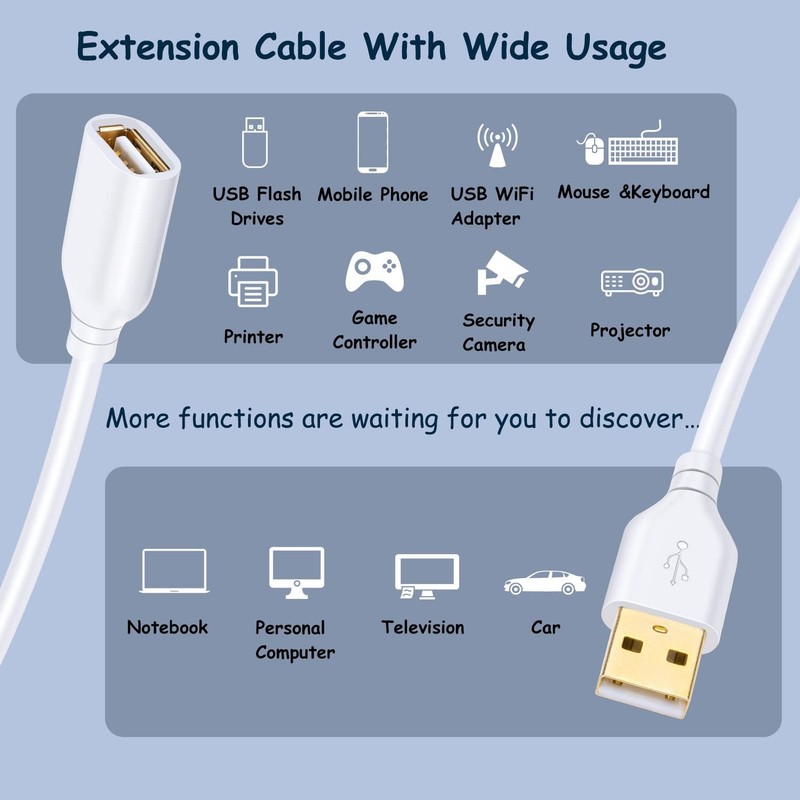 2 Pack USB Extension Cable 2.0 6 FT / 2m Type A Male to A Female Cord White gallery