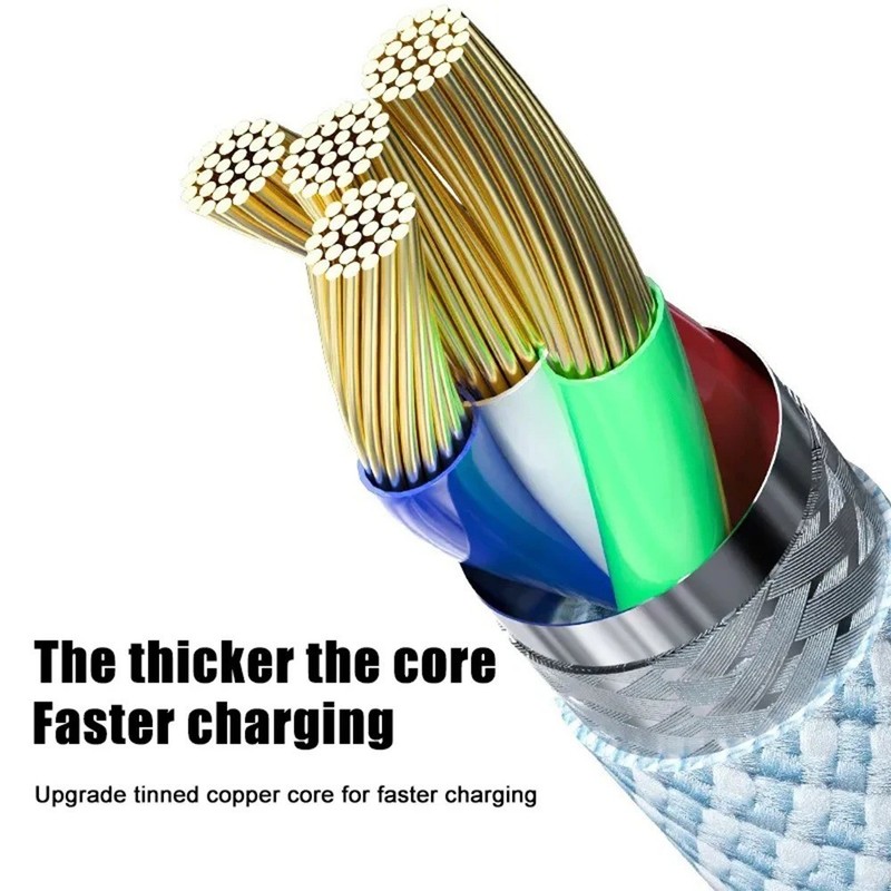 USB C to USB C PD 60W Fast Charging Cable for iPhone Samsung Xiaomi Huawei gallery