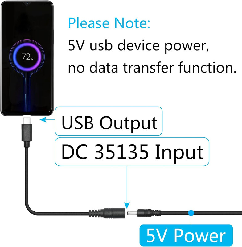 Short DC 3.5Mm X 1.35Mm to USB C Power Cord 6Inch, DC 35135 Female to USB Type C gallery