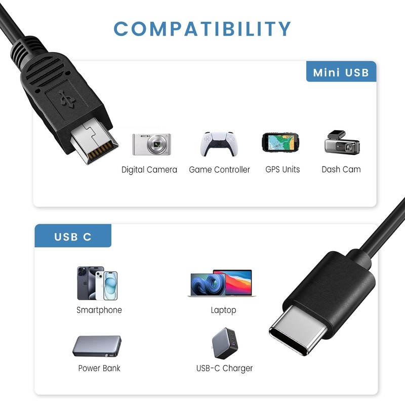 5-Pack Mini USB to USB C Cable, Mini-B Data Transfer OTG Cord for Canon Nikon... gallery