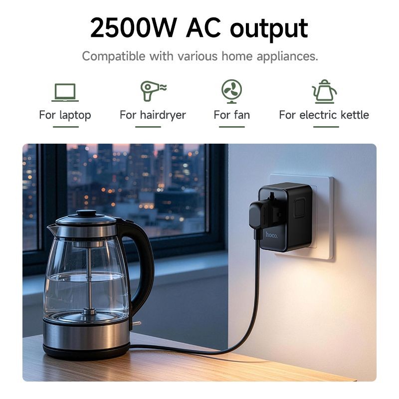 Hoco Travel Adapter 100W GaN with Fast Charging 4 Port Type-C and USB-A - Black gallery