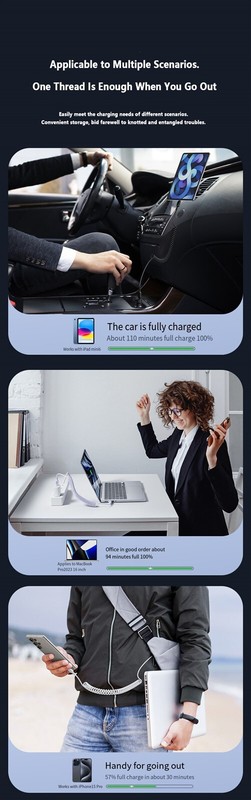 100W PD USB-C Coiled Data Cable Fast Charging Cord for Car Electronic Devices gallery