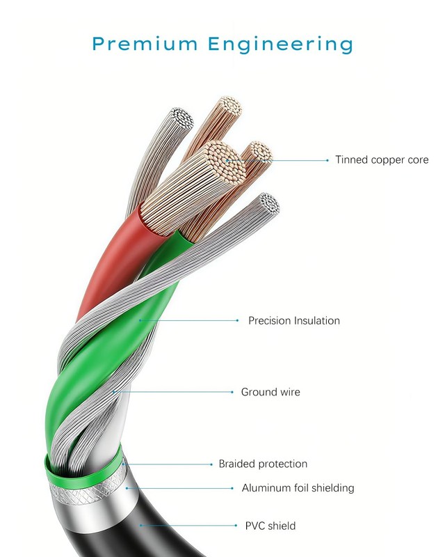 100FT USB 3.0 Printer Cable, USB A to B Cable, 5Gbps High-Speed with 4 Signal... gallery