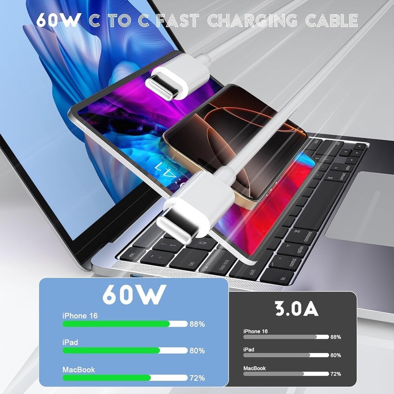 4 Pack 3FT 60W Type USB C to USB C Cable iPhone 16/16 Pro/15/15 Pro/Max/Plus iPa gallery