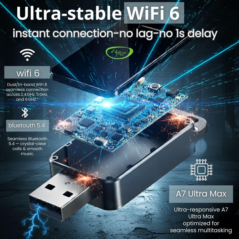 2-in-1 Wireless CarPlay & Android Auto Adapter (2026 Upgraded WiFi 6-BT 5.4) ... gallery