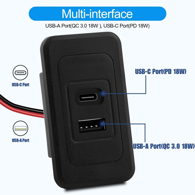 2 Pack RV USB Outlet 12V-24V Wall Mount, Dual Charger, USB-A & Black gallery