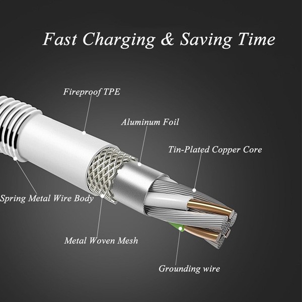 For TCL K33/K32 5G - Metal USB Cable 6ft Type-C Charger Cord Power Wire gallery