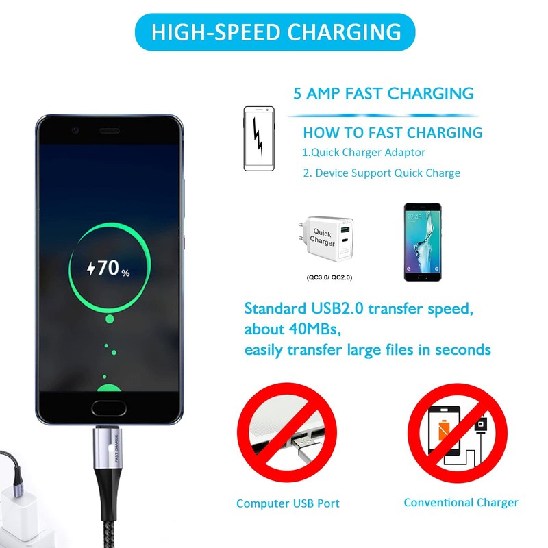 100W to Cable, 5A Fast Charging (3-Pack 6.6 Feet) Nylon Braided Data Sync Tra... gallery