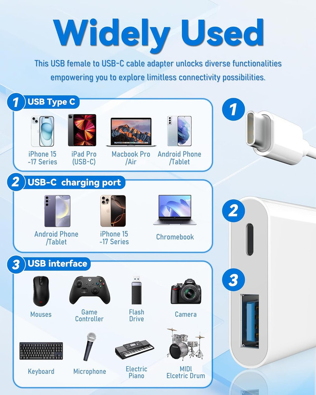 USB C to USB Camera Adapter with 30W PD Charging Port, OTG Cable Compatible with gallery