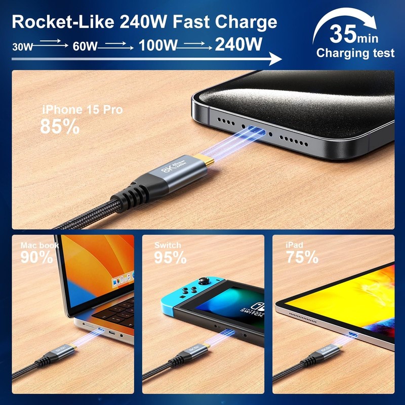 40Gbps USB C for Thunderbolt 4 Cable 3.3FT, USB C Monitor Cable 8K60Hz/Dual 4... gallery