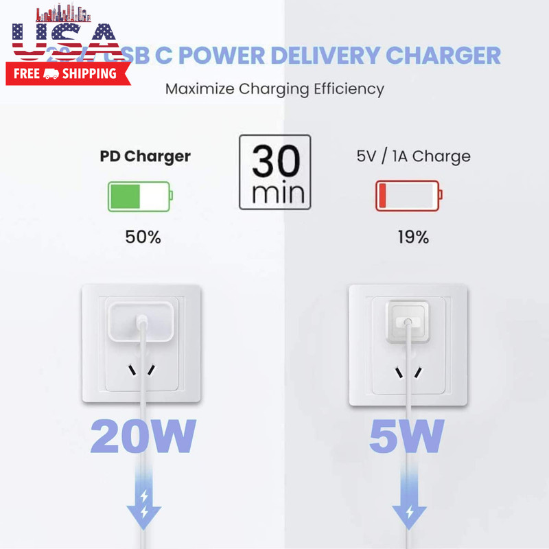 10FT Fast Charging Cord for Iphone 17 16E 15,3Pack Extra Long 10Foot USB C to Ty gallery