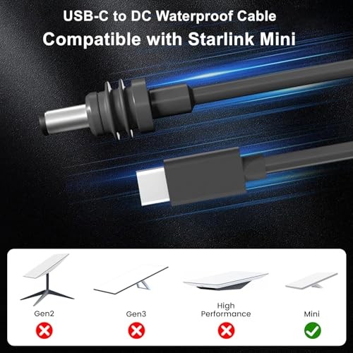 USB C to DC Power Cable for Starlink Mini, PD 100W Type C Fast Charging Cord gallery