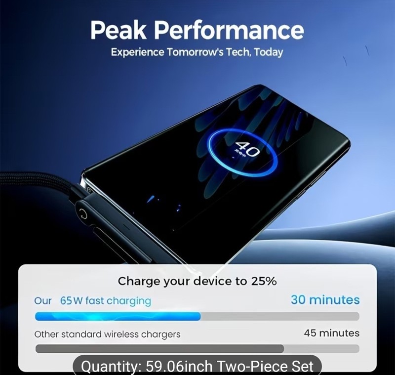 2pcs 240W Fast Cable Phone Charger with build-in phone holder. 2-in-1 charging gallery