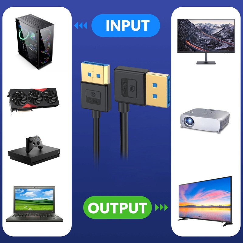 Chenyang DisplayPort 1.4 DP to DP 8K 60hz Cable UltraHD UHD 4K 144hz for Desktop gallery
