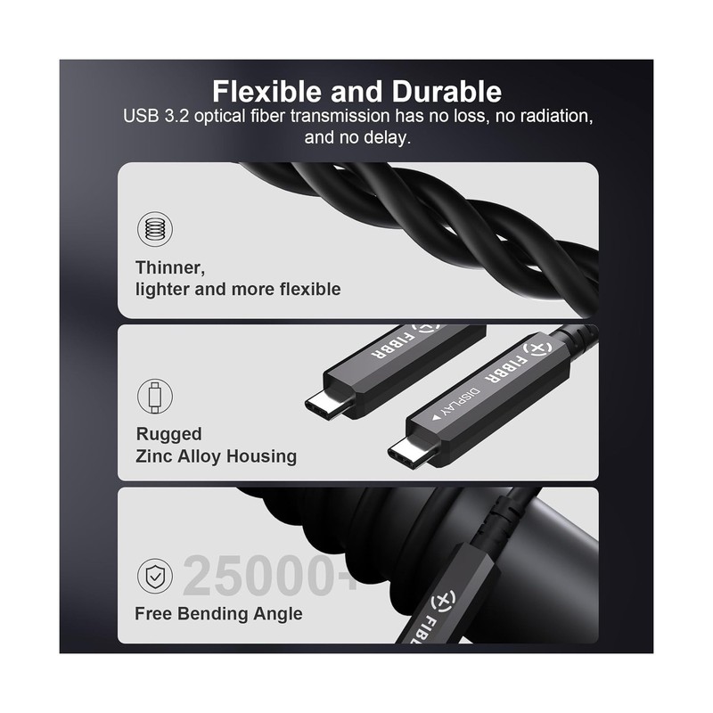 Fiber Optic USB C Cable(16.5ft), Full-featured Active Optical USB C to USB C ... gallery