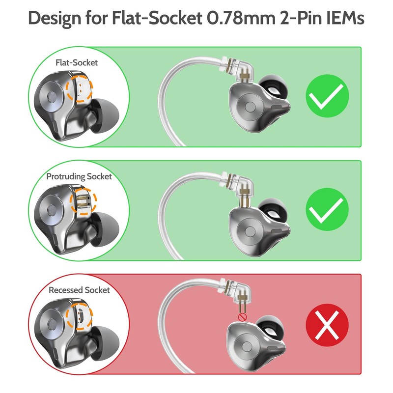 USB Type C To 0.78mm 2Pin IEM Cable Detachable Boom MIC 4 FT gallery