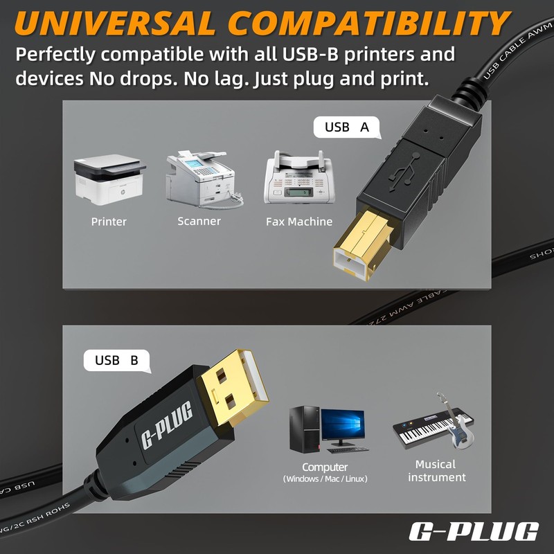 USB 2.0 Printer Cable – 10FT High-Speed USB A to B Cord Compatible with Print... gallery