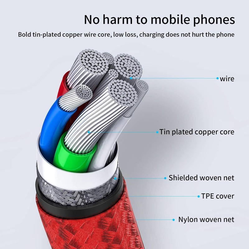 USB C Type C Charger Cable Lot Fast Charging for Samsung S23 S20 S21 S22 Cord US gallery