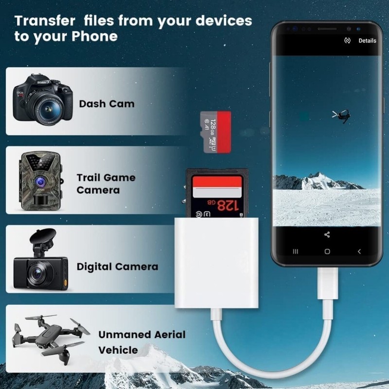 USB C to SD/TF Card Reader, Type C to SD/Micro SD/SDXC/SDHC Card Adapter-0.3fit gallery