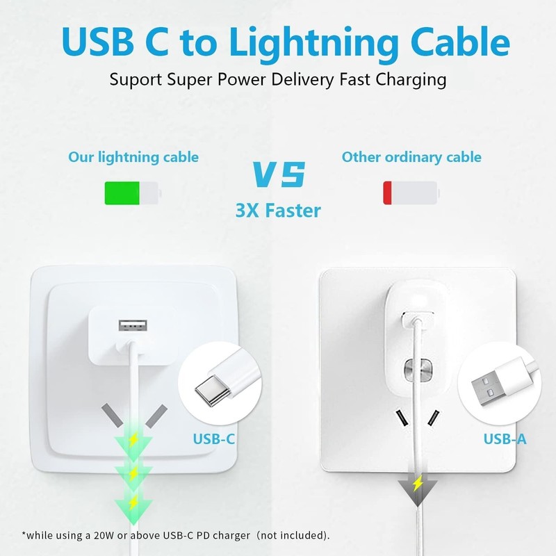 3x Original Carga Rapida USB-C De 20W Cable 10FT Cargador Para iPhone 14 13 12 gallery