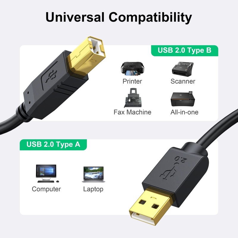 Printer Cable 6 Ft Usb A To Usb B Printer Cable Compatible With Hp Canon Brother gallery