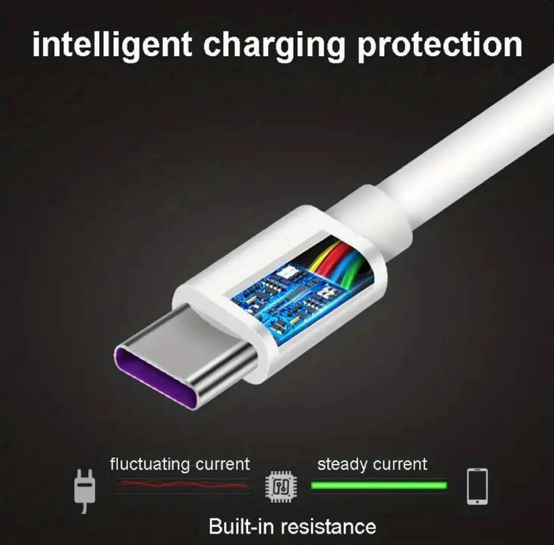 (5 pk) USB Type C to C 1M/3ft USB-C to USB-C PD Charging Cables Smart Charging gallery