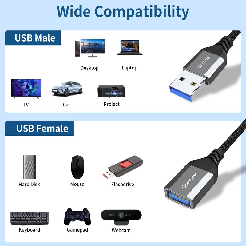 3.3ft Nylon Braided USB 3.0 Extension Cable for Webcam Mouse Keyboard Gray gallery