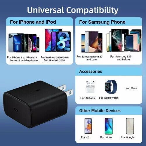 45W Type Usb-c Super Fast Wall Charger for Samsung Galaxy S21 S22 S23 S24 Ultra gallery