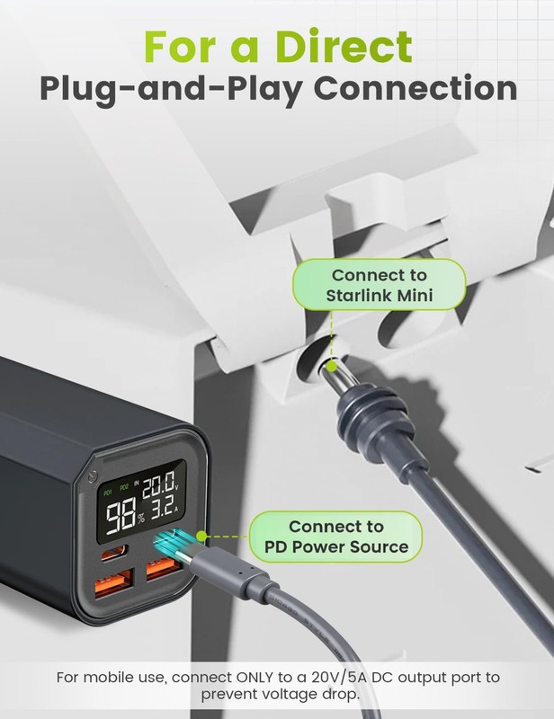 USB-to DC Power Cable for Starlink Mini (2M/6.5FT) with PD Chip, 18AWG to DC5... gallery