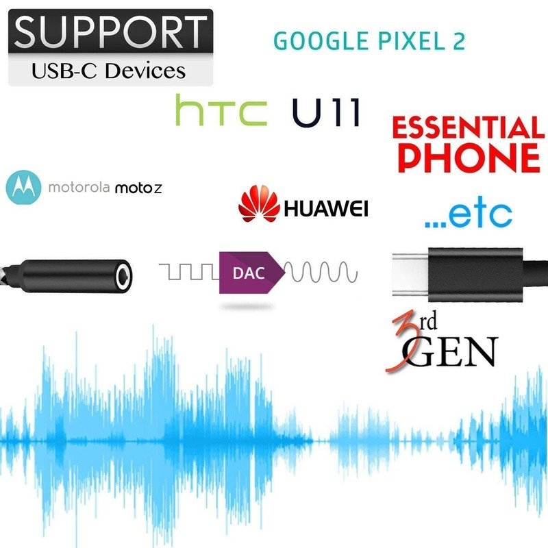 USB C Digital to 3.5 mm Headphone Jack Adapter, Stereo Adapter for Type-C Device gallery