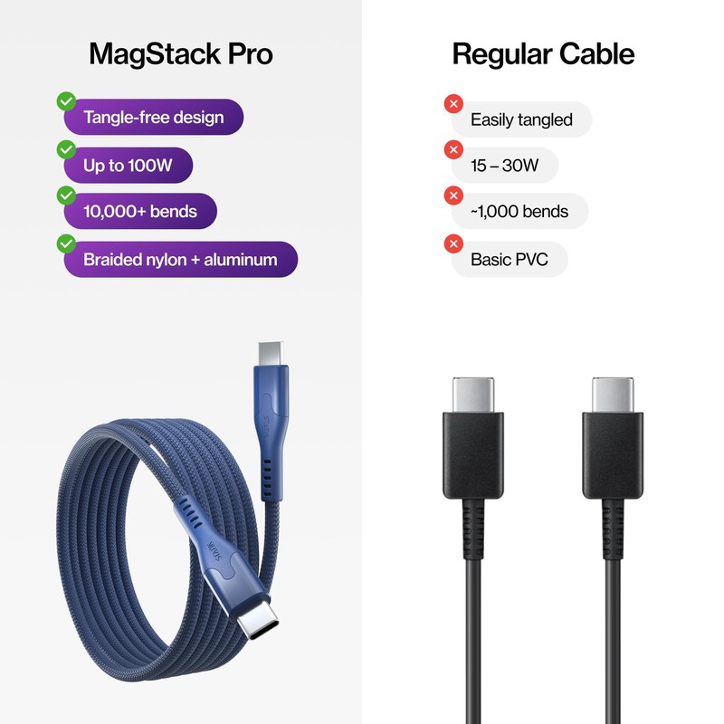 Statik MagStack Pro USB C to USB C Cable, Magnetic Type C Charger Fast Chargi... gallery