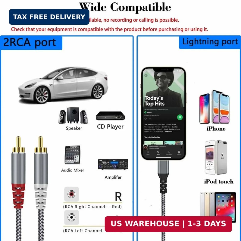 [Mfi Certified] Compatible with Lightning to RCA Cable Audio Adapter, 4FT Ios to gallery