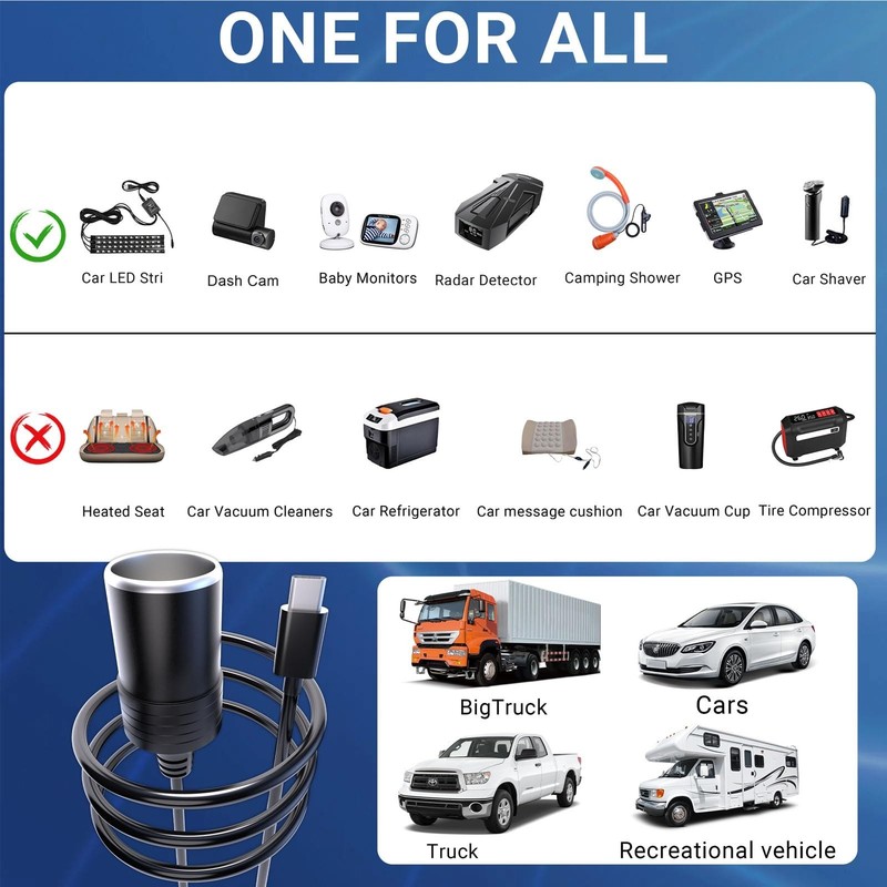 USB C to 12V Cigarette Lighter Adapter, 36W Type C Power Converter for Dash Cam, gallery
