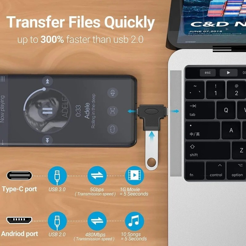 2-in-1 OTG USB 3.0 Adapter USB Female To Micro-USB Male and Type C Male Connecto gallery