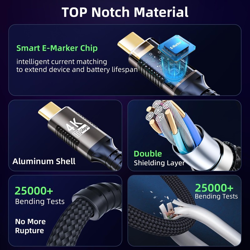 USB C to USB C Cable 10ft 2 Pack 10Gbps Data Transfer 4K-60Hz Video Output gallery