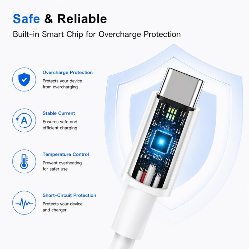 USB C to USB C Charging Cable, Fast Charger 60W 2Pack 3.3 Ft Type C Cord | High gallery