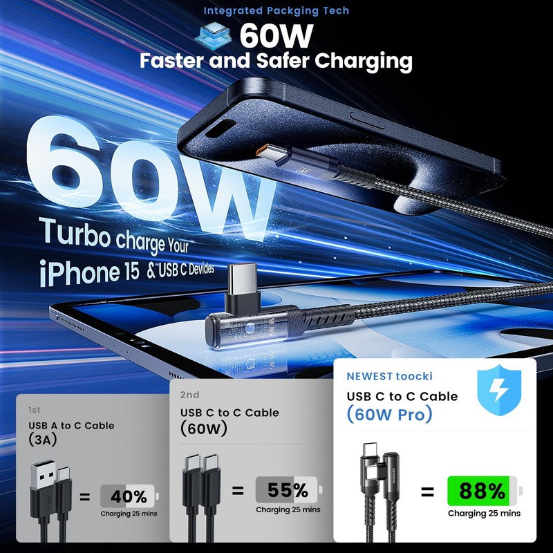USB to USB Charger Cable(10ft, 2Pack), 60W Charging Cable Cord, Right Angle F... gallery