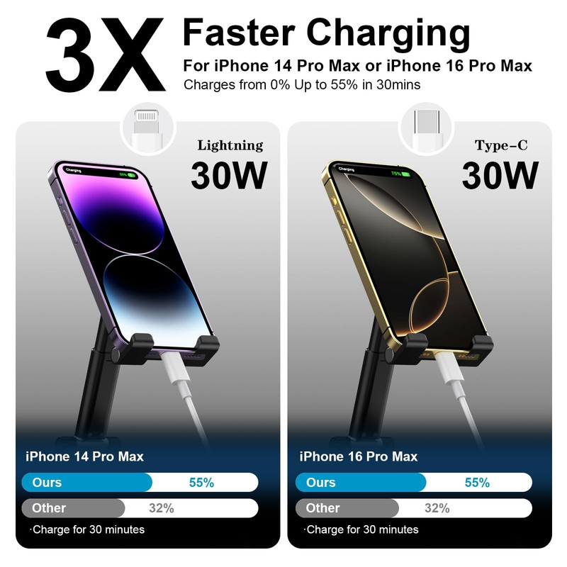 2 in 1 USB to USB /Lightning Cable for iPhone 17 16 15 14 13 12 11 XS XR X, 2... gallery