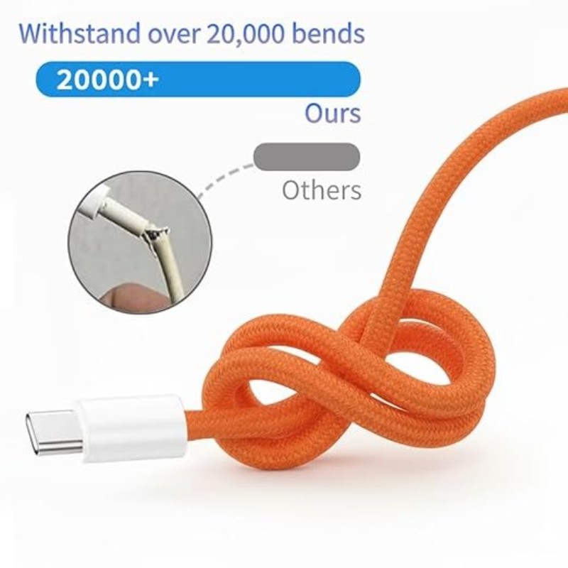 Wholesale Fast Charging Data Transfer Orange Charge Type C Cable To I-Product gallery