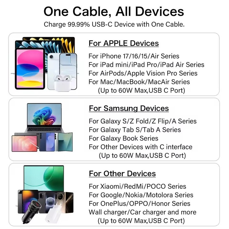 For iPhone15 16 17 Air Samsung 60W USB C to USB-C Fast Charger Cord PD Cable Lot gallery