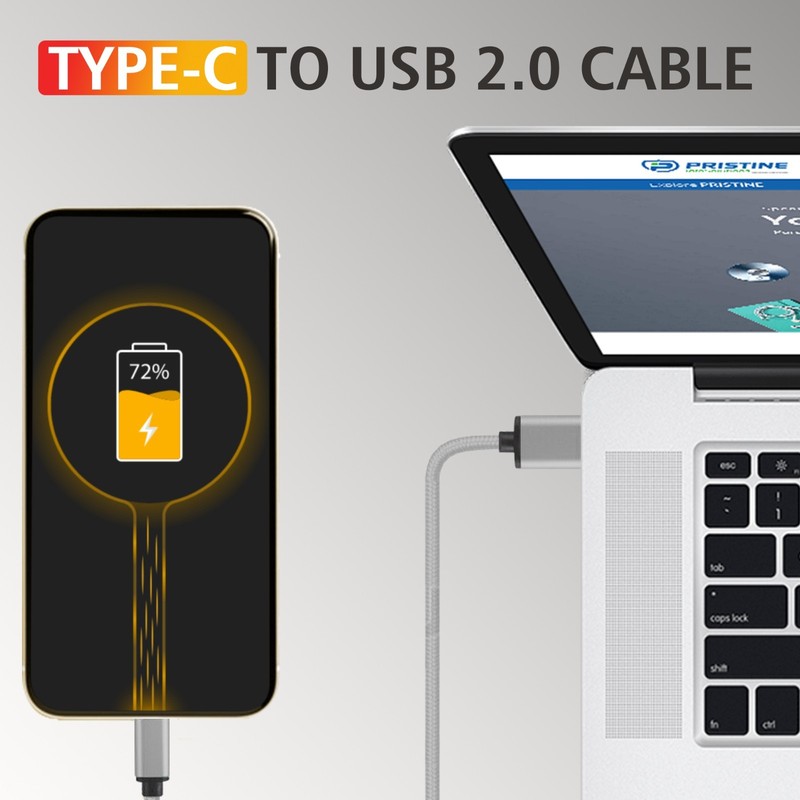 3-Pack Braided USB A to USB C Type-C Fast Charging Data SYNC Charger Cable Cord gallery