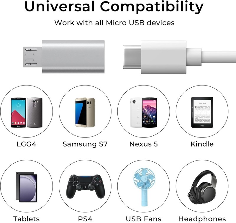 Vanjua 2 Pack Micro USB to USB C Adapter, Data Transfer Adapter, for Galaxy S7/S gallery