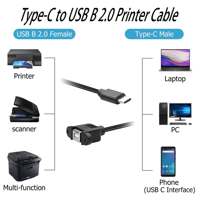 2 PCS USBC to USBB 2.0 Female Printer Panel Mount Extension Cable 30/50cm gallery