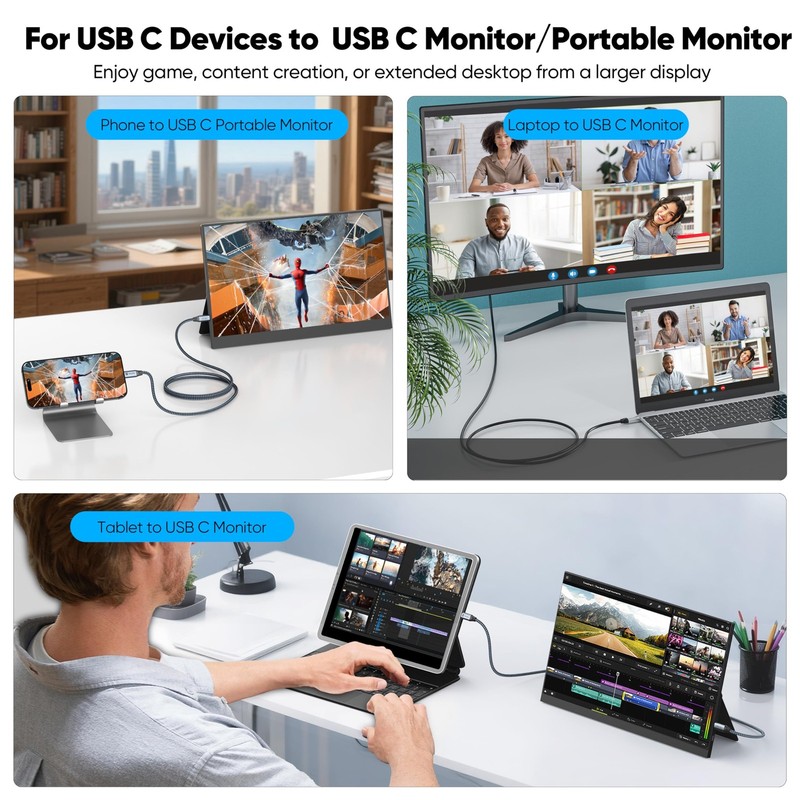 USB C Monitor Video Cable 3Ft 4K 144Hz 20Gbps 240W Display USBC 3.2 Gen 2 gallery