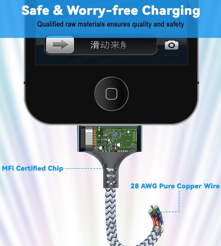 Herfair USB to 30 Pin Charger Cable Nylon Braided Charging Cord 1M/3FT gallery