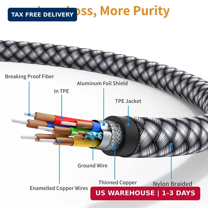 USB C to 2 RCA Audio Cable, 6.6 Ft Type-C to RCA Male to Male Y RCA Splitter, 2R gallery