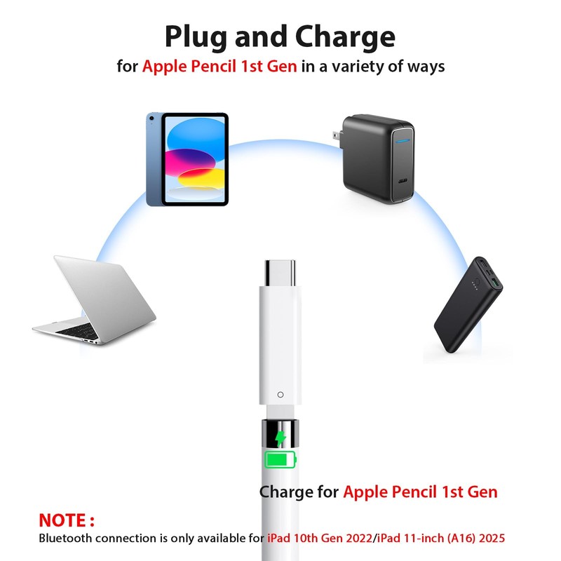 USB Pencil Adapter for Apple Pencil 1st Gen with iPad 11th 10th Gen Only, USB... gallery