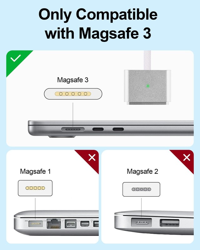 RULGOI 140W USB-C to Magnetic 3 Charging Cable, Compatible with 6.6FT, White gallery