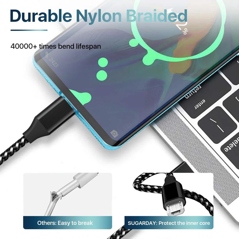 USB Cable 10ft 2-Pack, Compatible with Old Samsung Galaxy/Android gallery